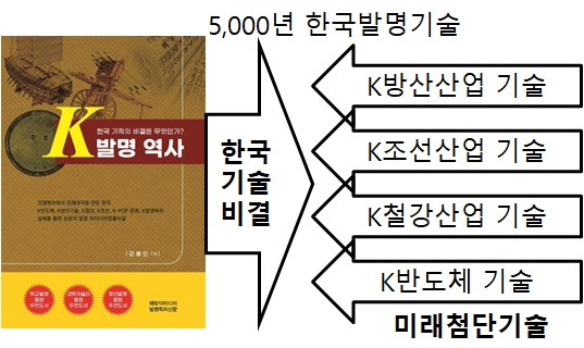 B&K 이미지
