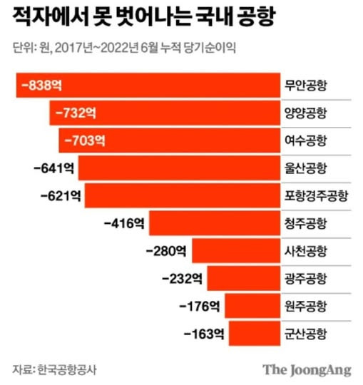절라도땅 이미지