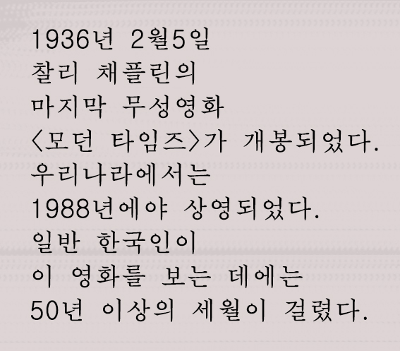 채플린 이미지