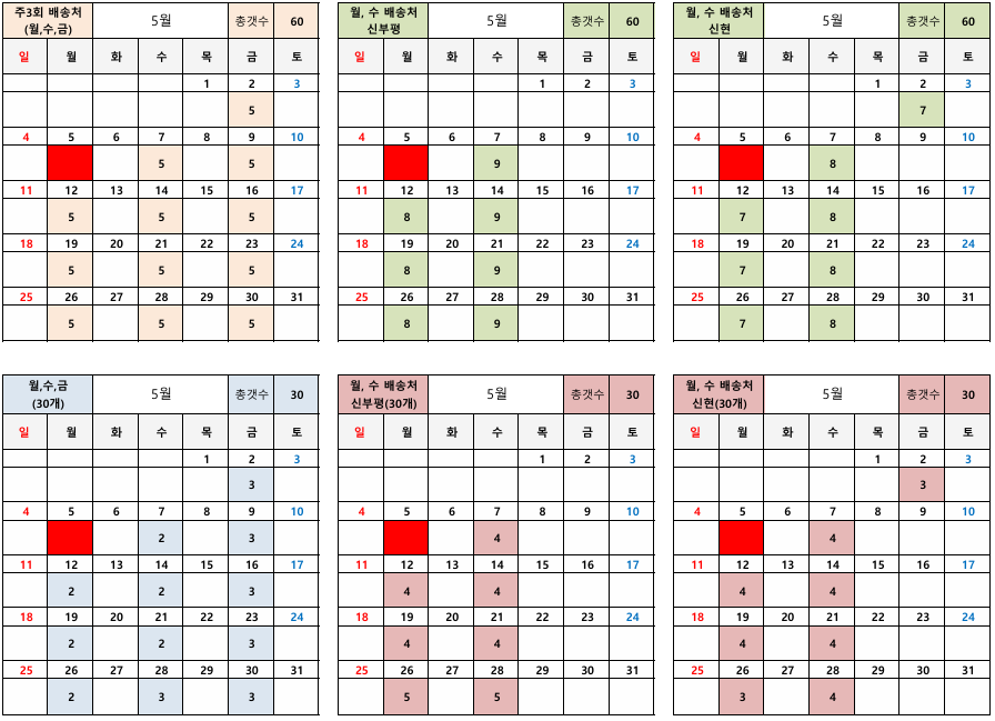 신현식품 이미지