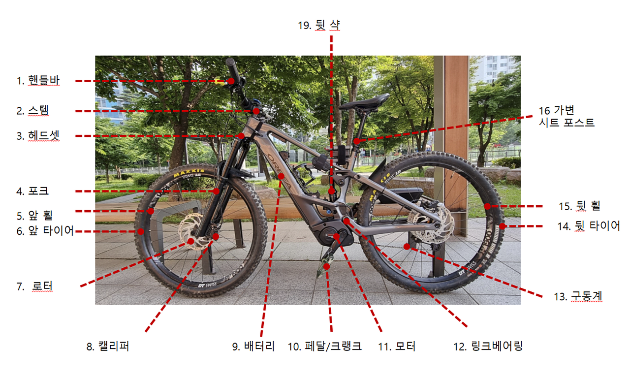 포인트부분정비 이미지