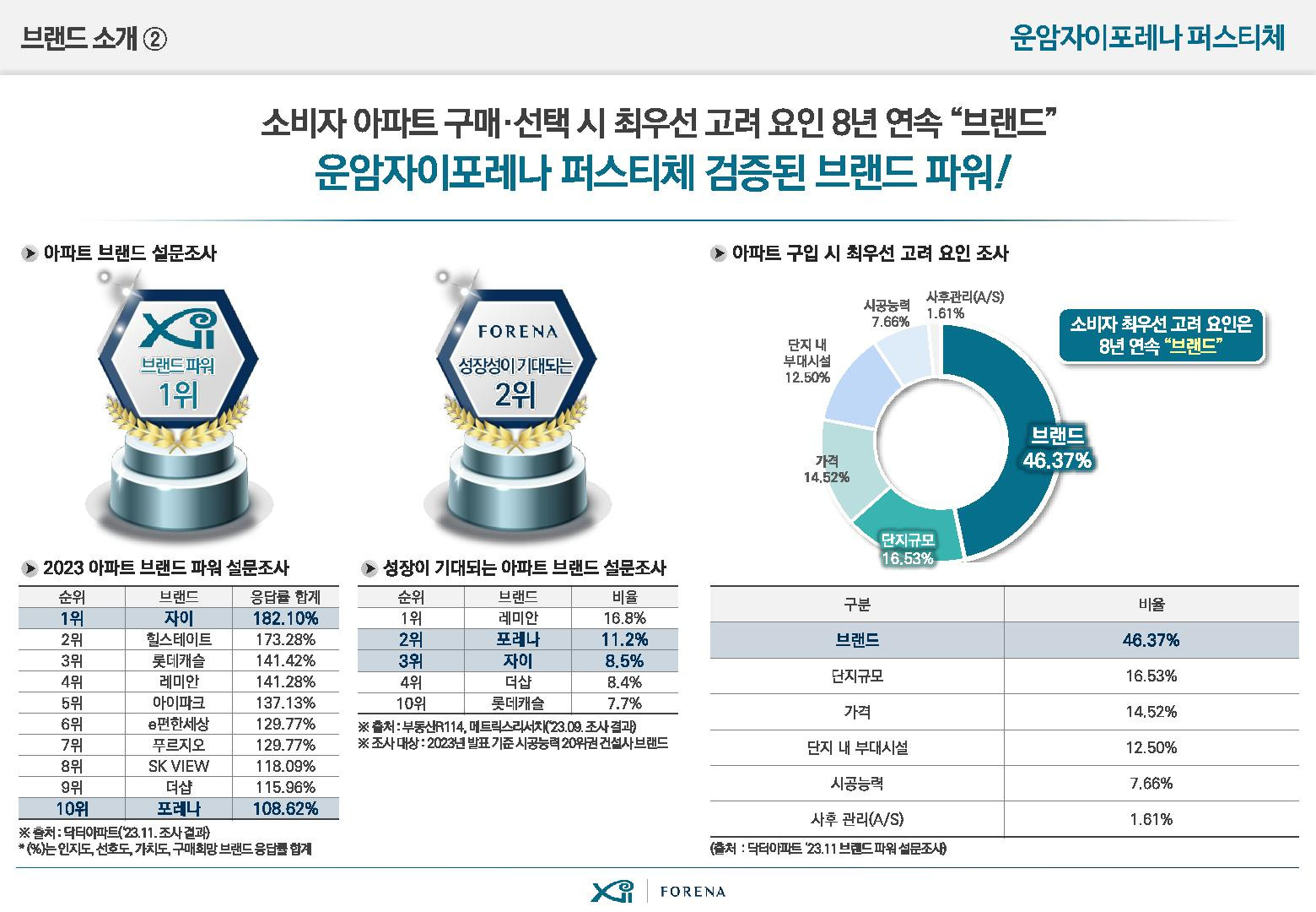 (주)운암 이미지