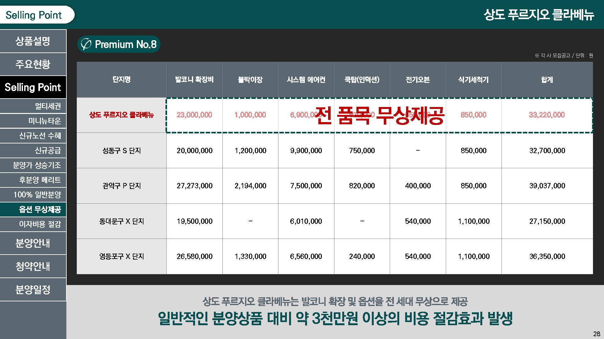 상도광고 이미지