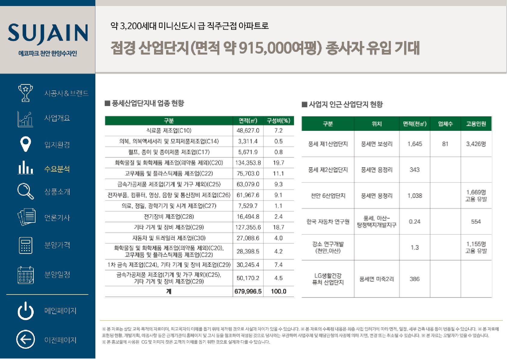 한양리테일 이미지