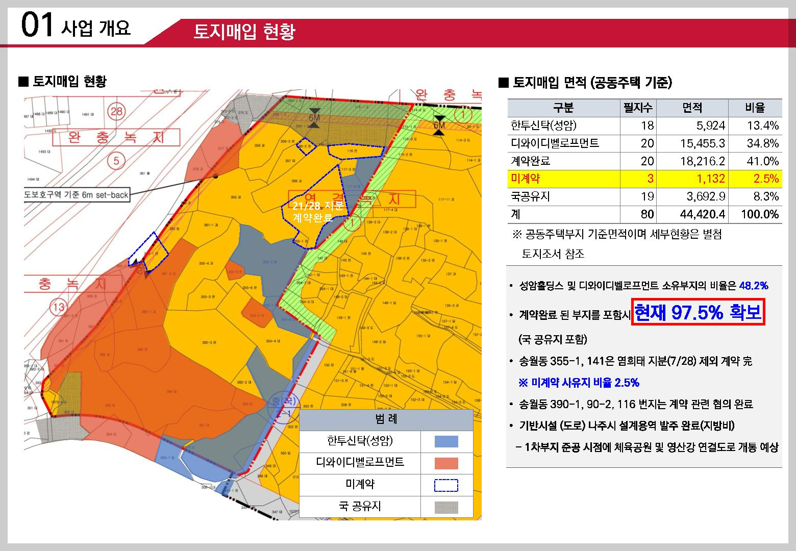 금호상회 이미지