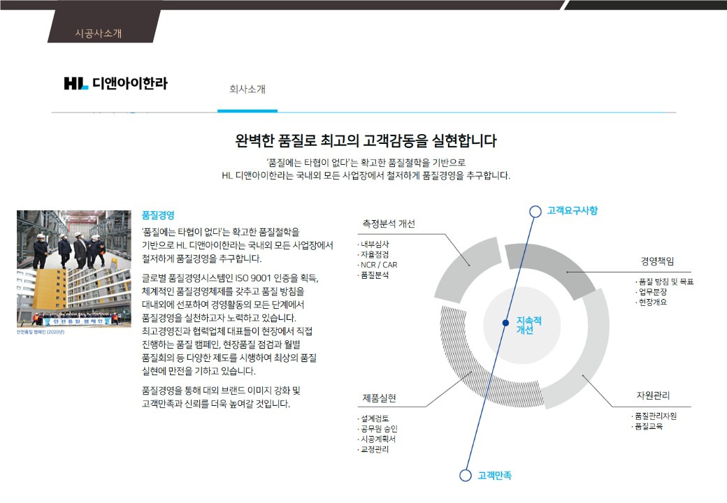 디엔아이 이미지