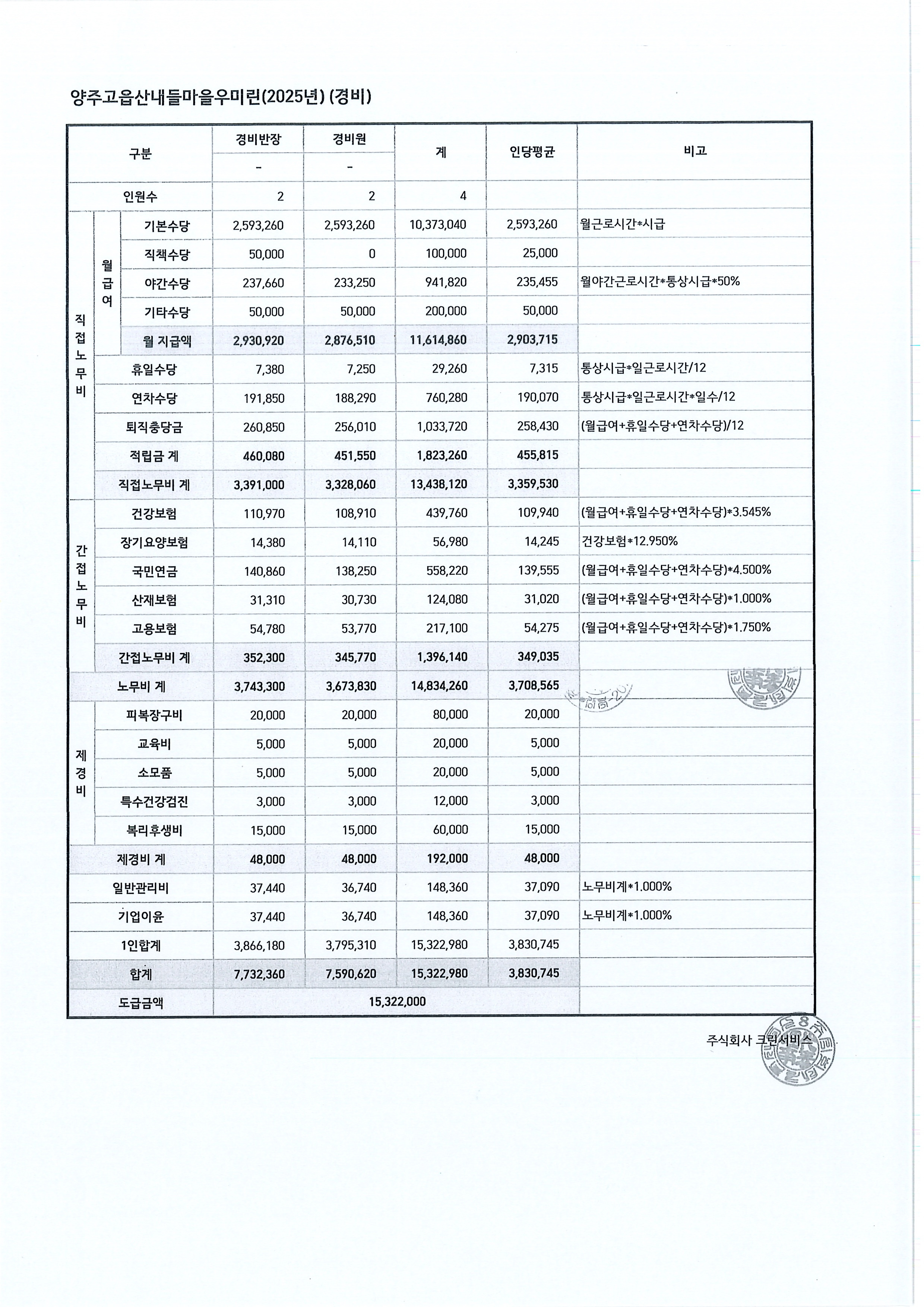 (주)크린서비스 이미지