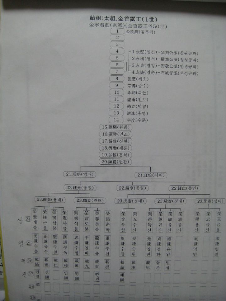 수남수산 이미지