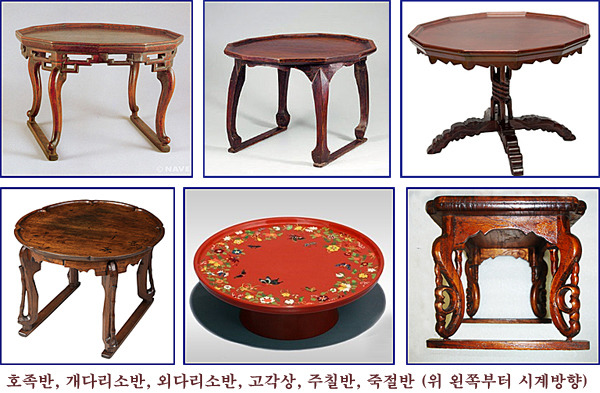 소반 이미지