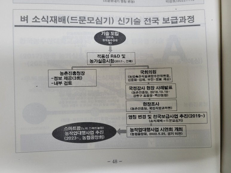 농협대학교 이미지