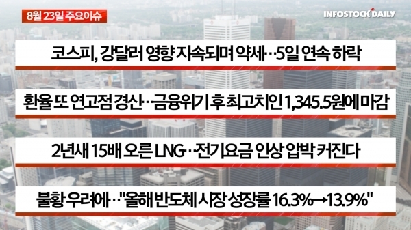 에너지주 이미지