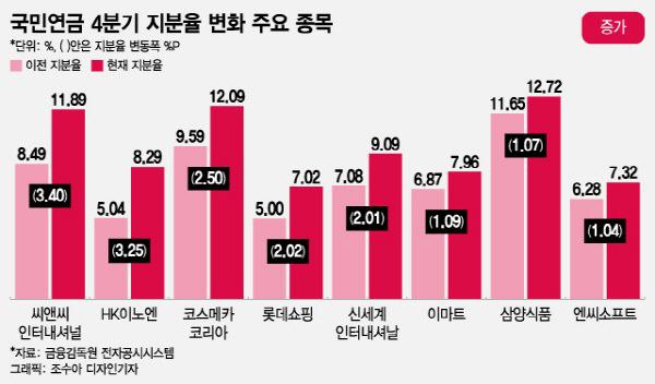 (주)국민개발 이미지