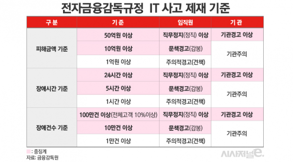한국전산시스템 이미지