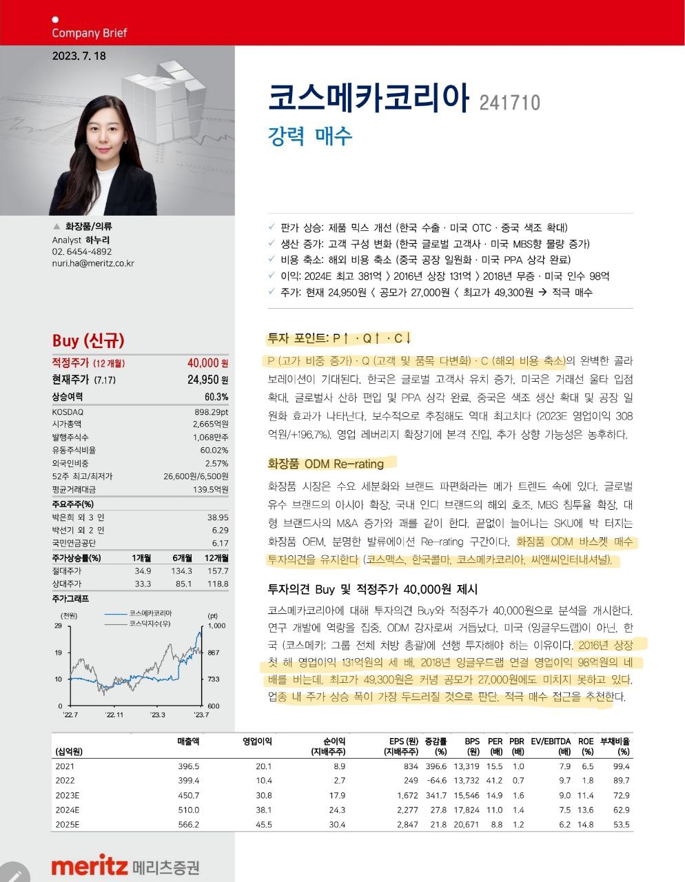 코스메카코리아 - ··· [뉴스]여의도타임즈 - 불스탁 주식투자연구소『주식,증권,펀드,재테크,테마주』