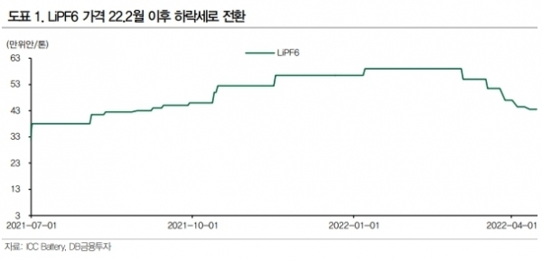 천보상회 이미지