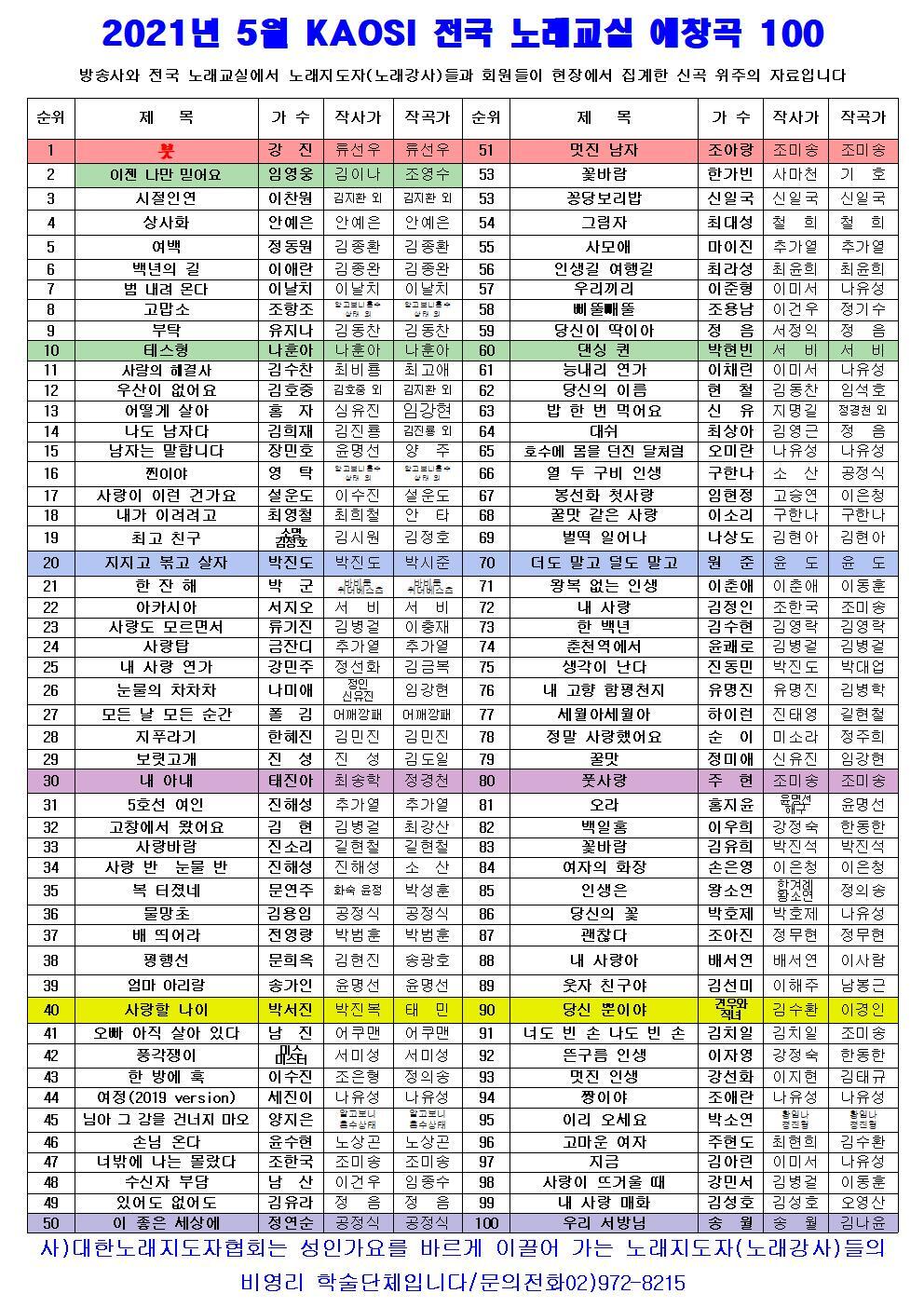 사) 노래강사협회 이미지
