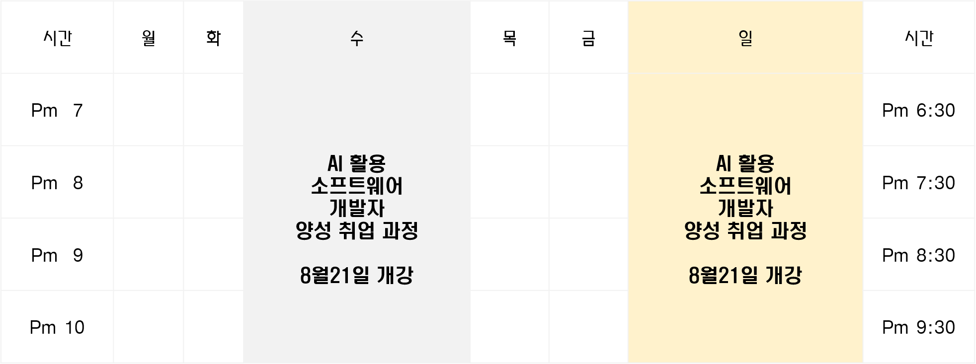 지윤랩컴퓨터교습소 이미지
