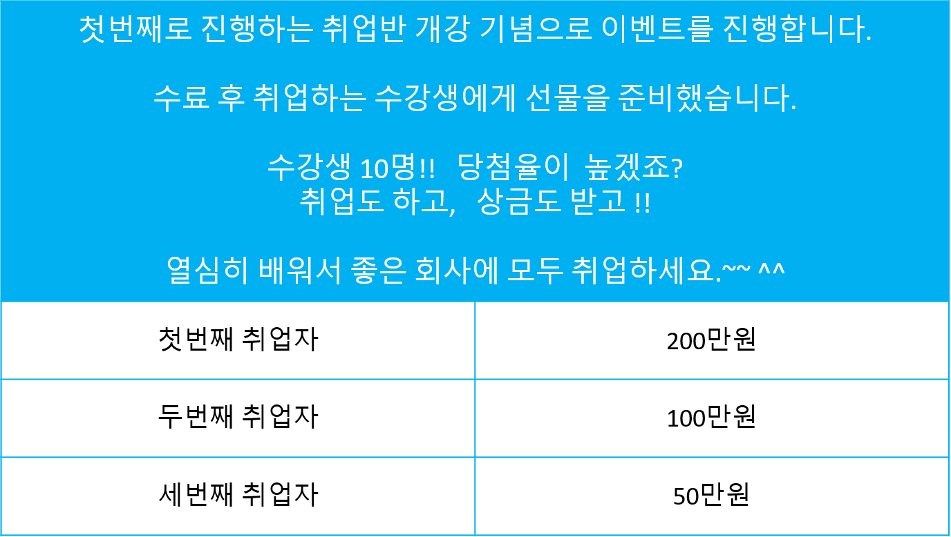 지윤랩컴퓨터교습소 이미지