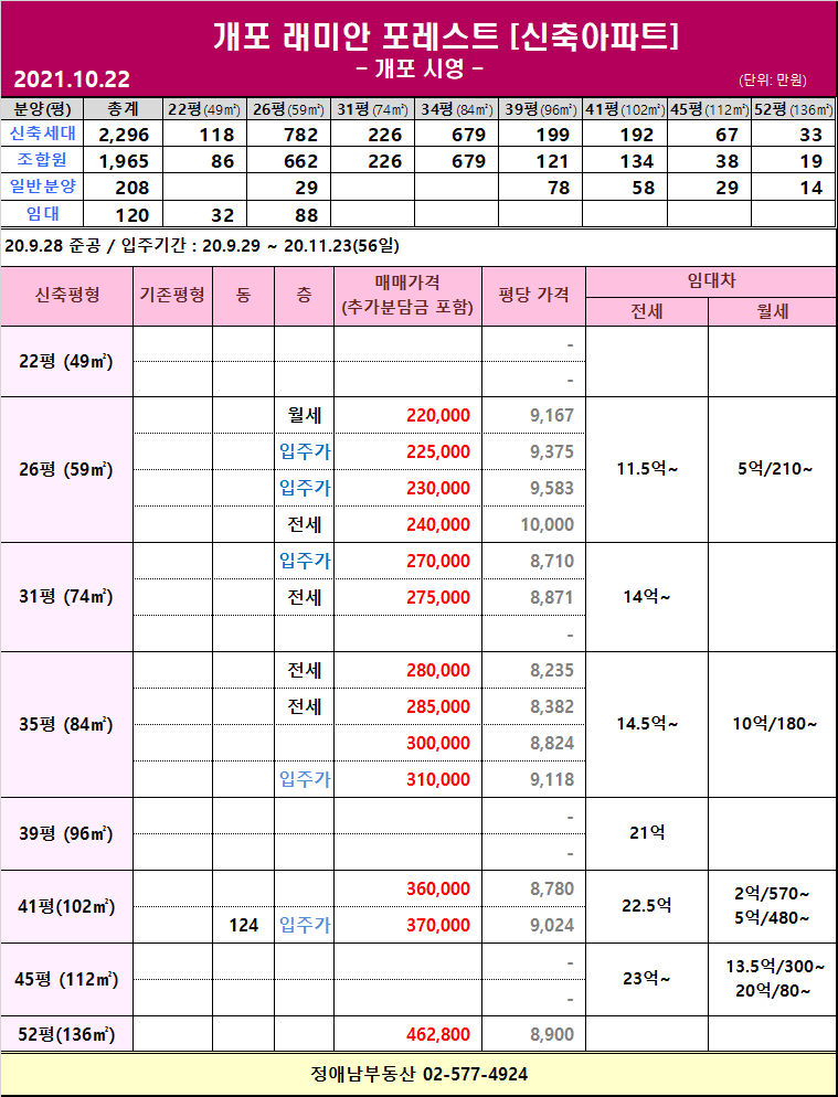 더금샵 이미지