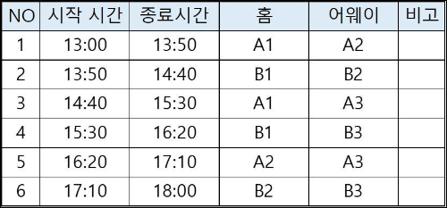 예선의료재단 이미지