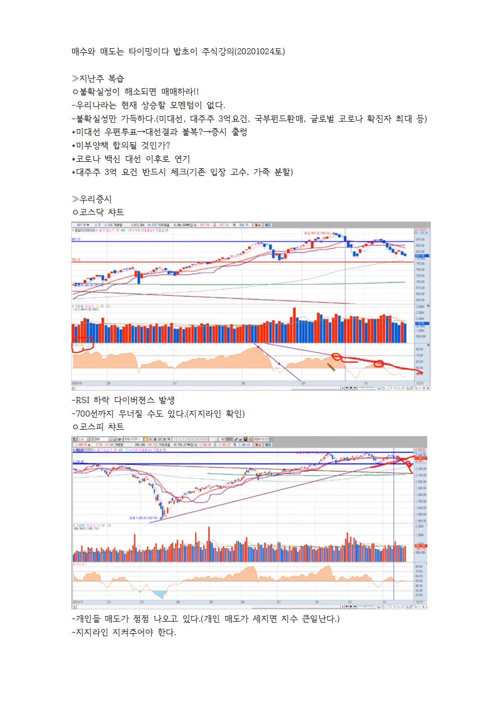 매수와 매도는 타이밍이다 밥초이 주식강의(20201024토) - 열공 인증샷 - 안정모의 주식투자