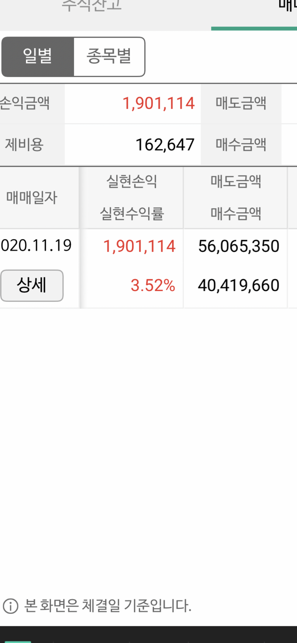 수익인증합니다^^ - 회원 수익자랑 - 안정모의 주식투자