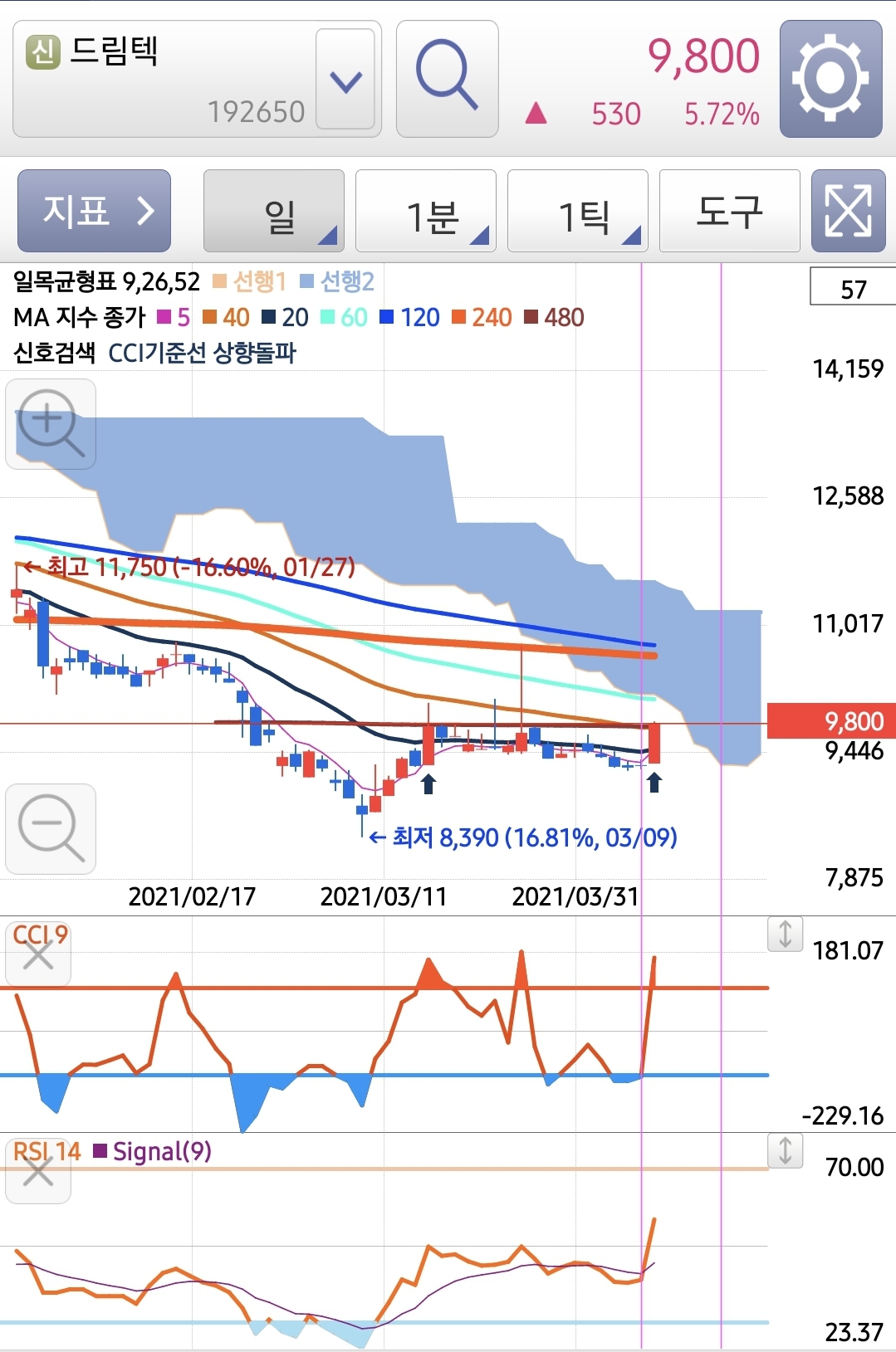 드림텍시스템 이미지