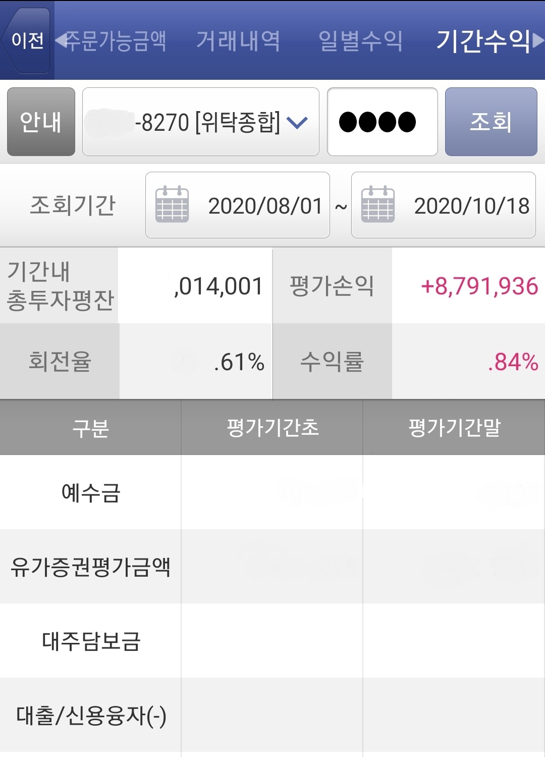 감사의 인사 올립니다. - 회원 수익자랑 - 안정모의 주식투자