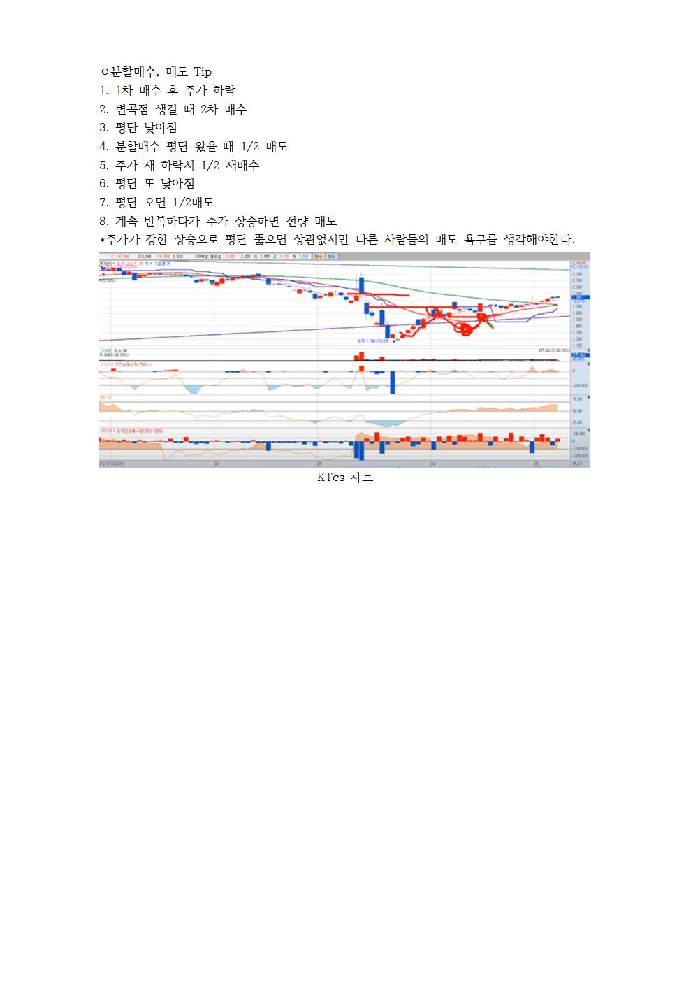 매수와 매도는 타이밍이다 밥초이 주식강의(20201024토) - 열공 인증샷 - 안정모의 주식투자