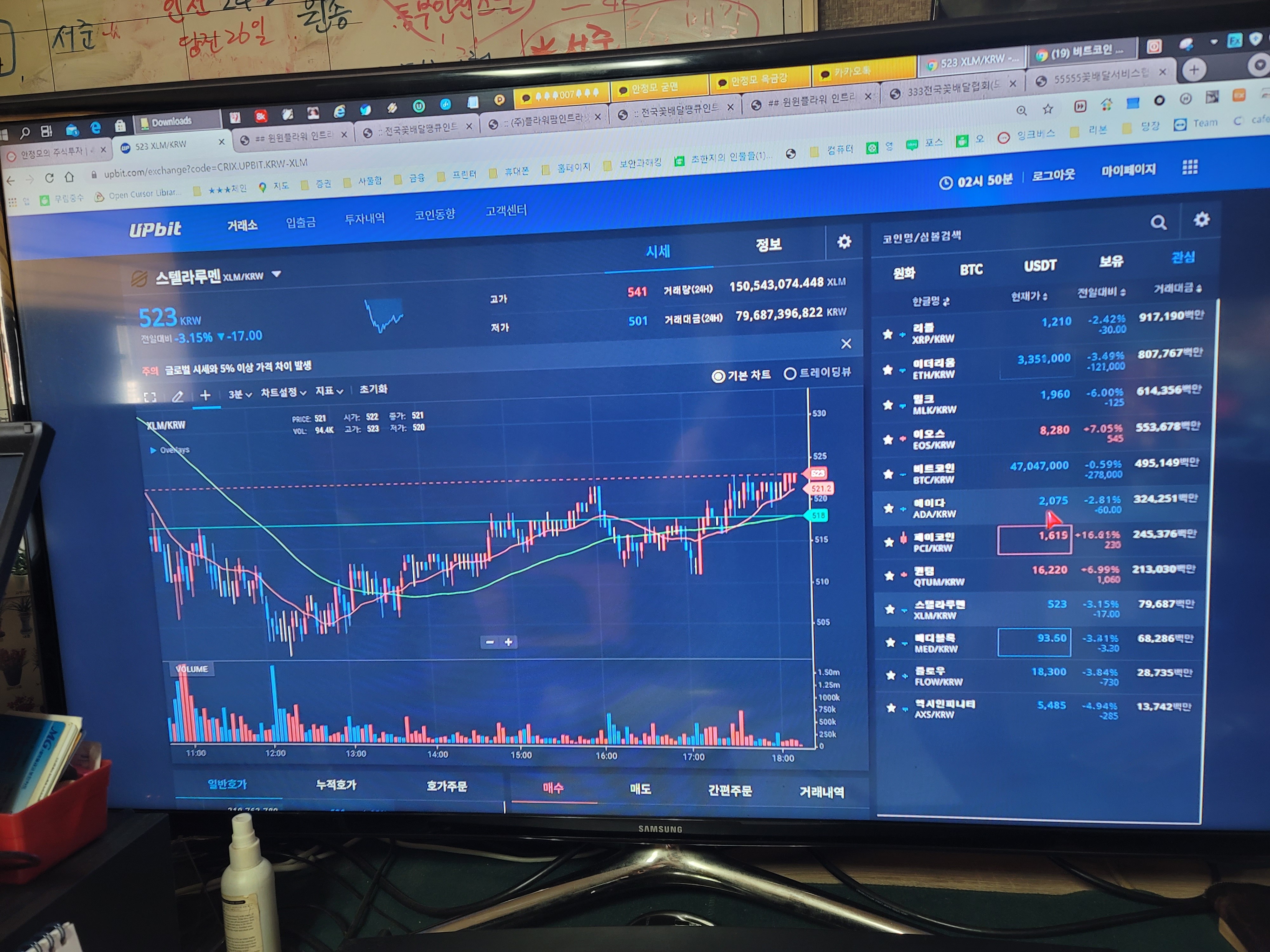 ♧ 생각을 바꾸자 - 회원 매매일지 - 안정모의 주식투자