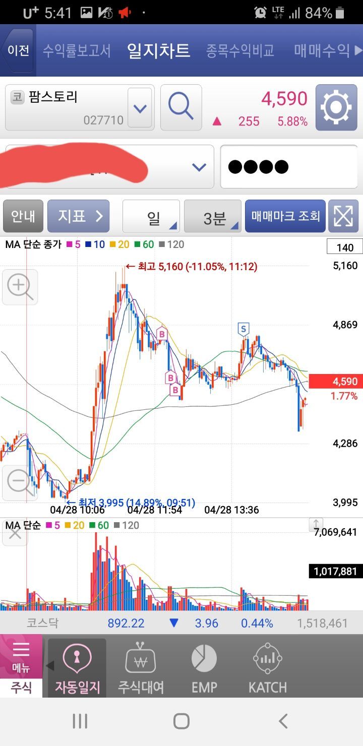 4/28 점심시간 휴대폰 단타매매일지.. - 회원 매매일지 - 안정모의 주식투자