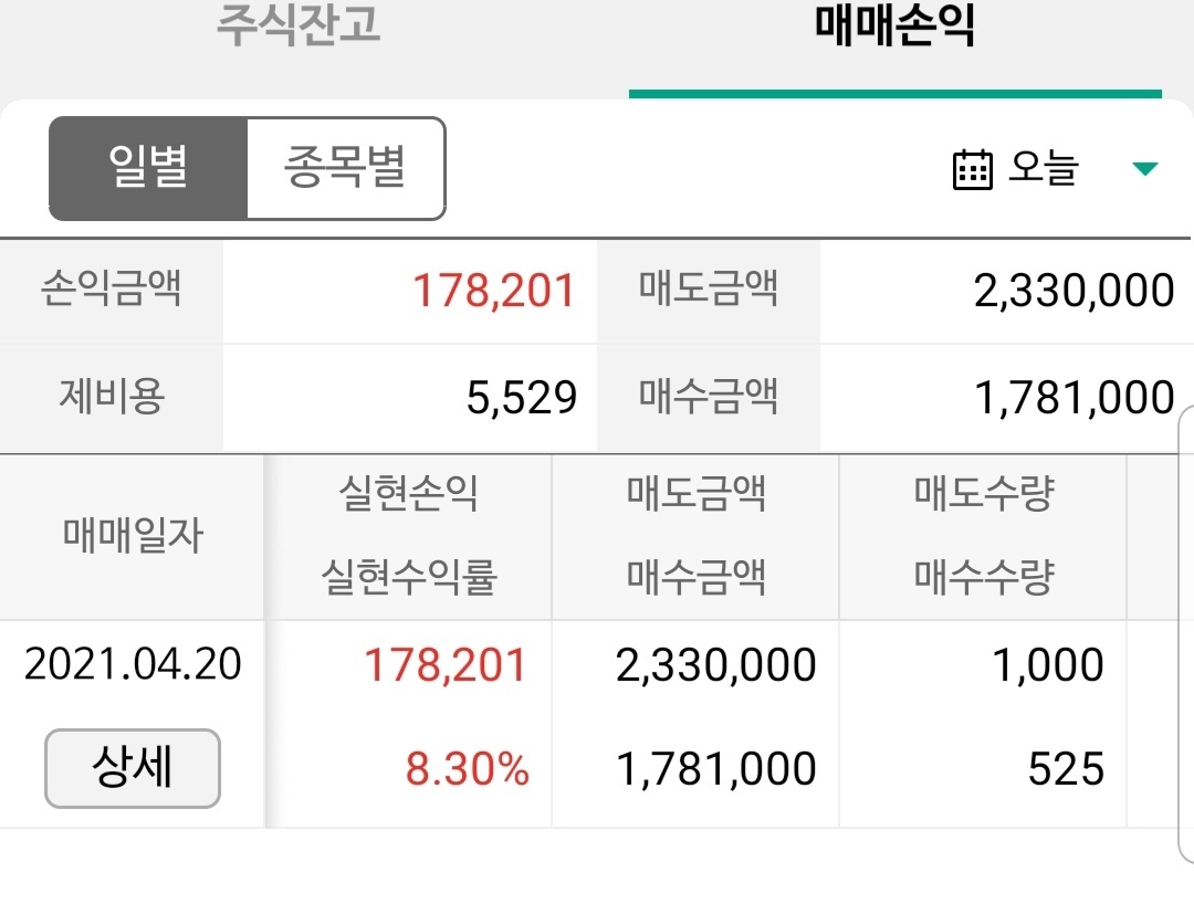 대창 약수익~ - 회원 수익자랑 - 안정모의 주식투자