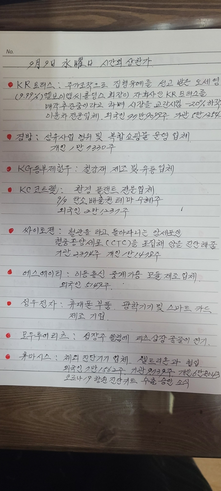 9월 9일 시간외 상한가 - 열공 인증샷 - 안정모의 주식투자