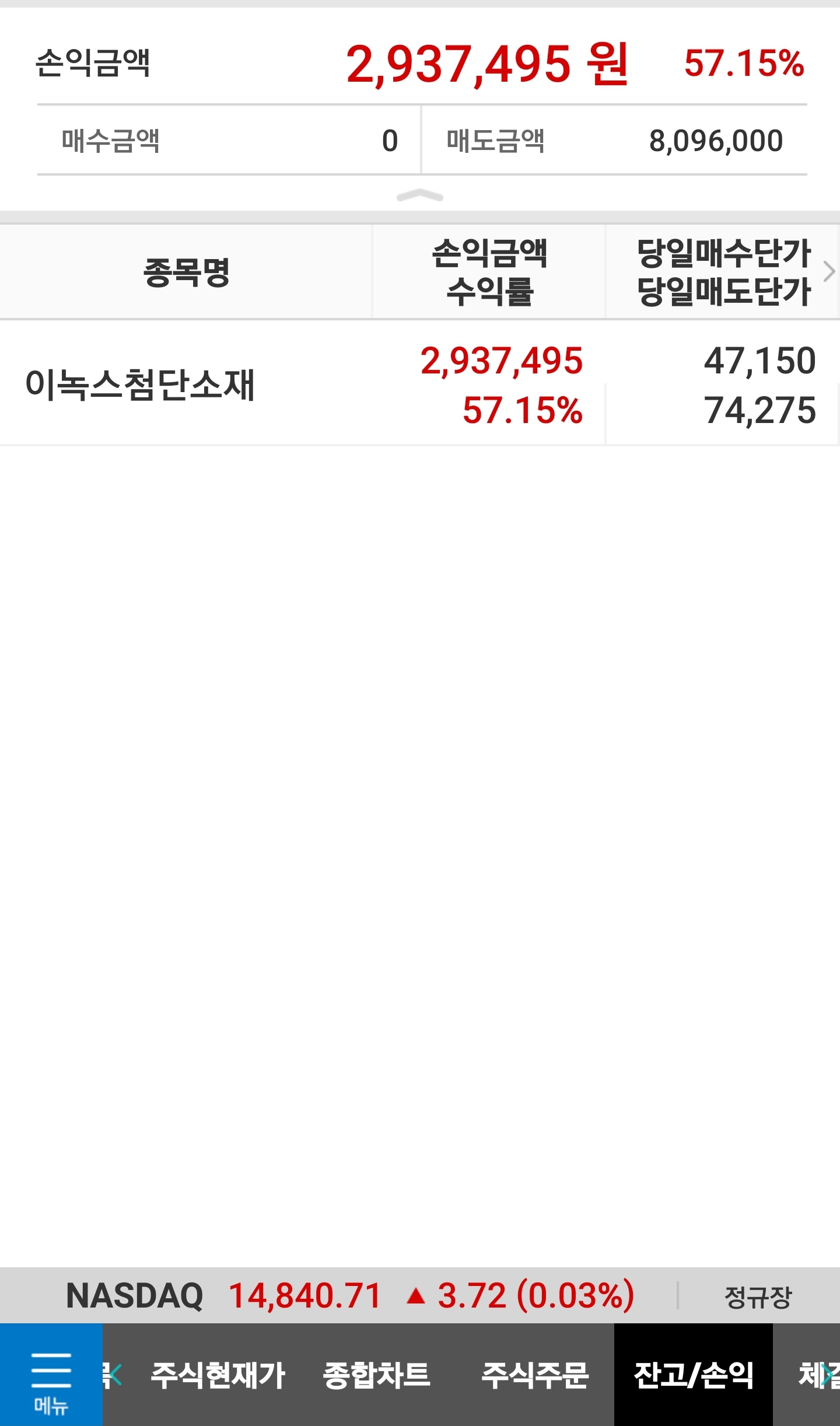 이녹스첨단소재 3차매도 - 회원 수익자랑 - 안정모의 주식투자