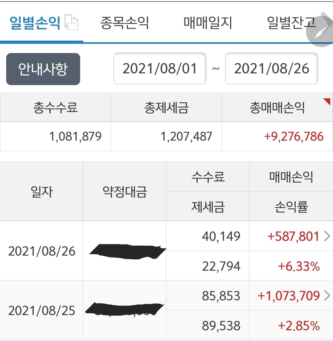 8월26일목요일(유성떡방돌쇠) 8월 천만원수익 달성이 코앞 - 회원 수익자랑 - 안정모의 주식투자