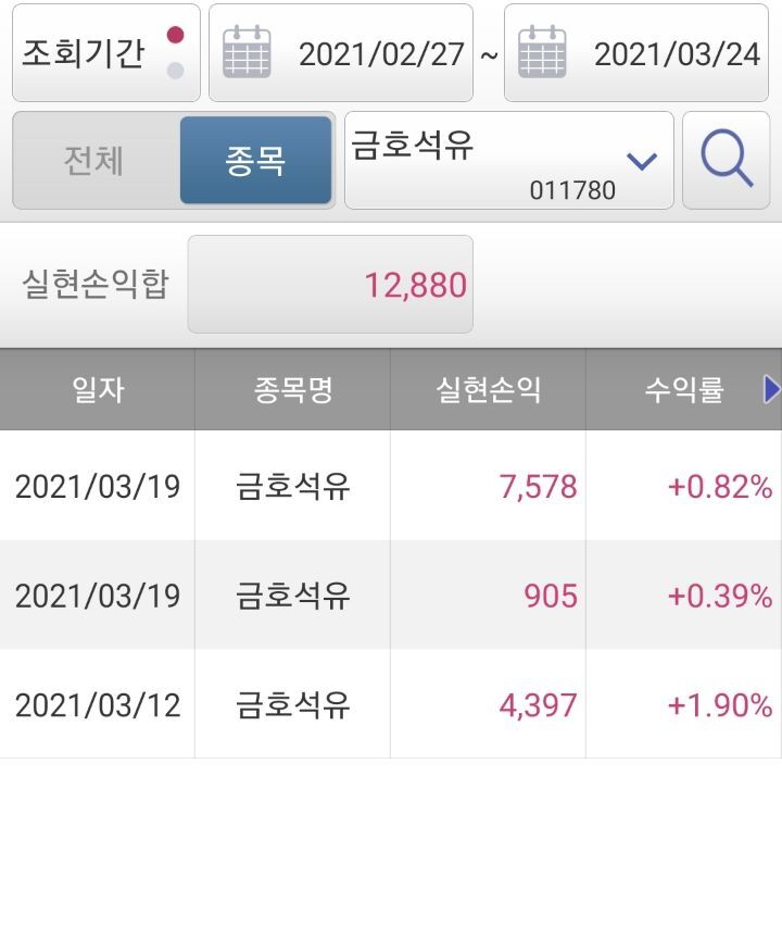 금호석유 이미지