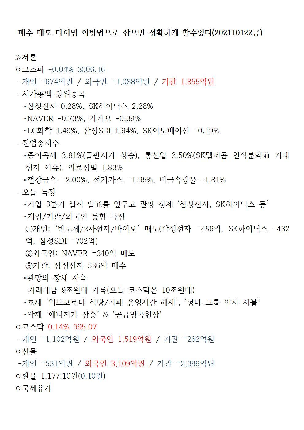 매수 매도 타이밍 이방법으로 잡으면 정확하게 할수있다(202110122금) - 열공 인증샷 - 안정모의 주식투자