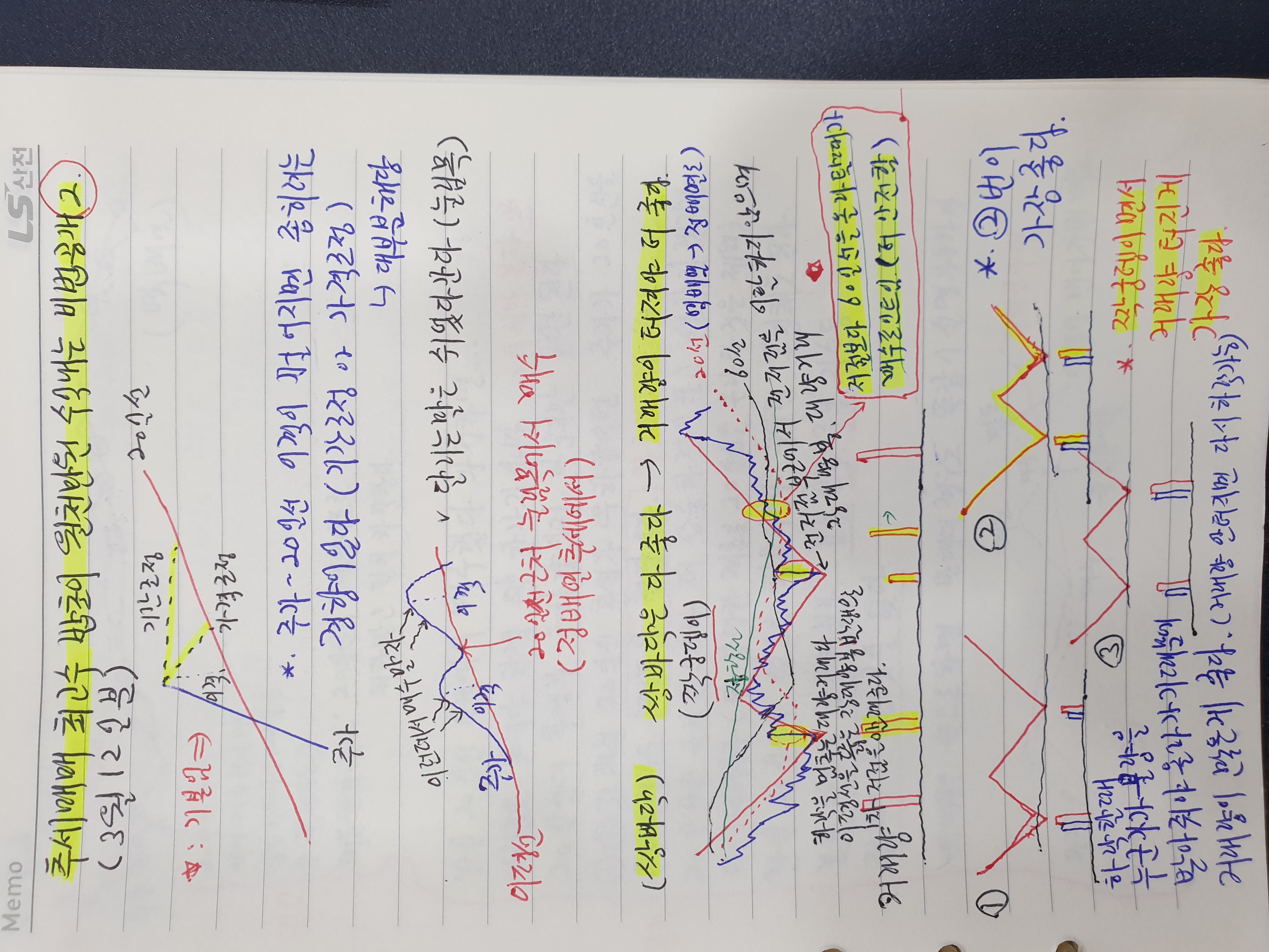 밥초이님 강의(3월12일분 1) - 열공 인증샷 - 안정모의 주식투자
