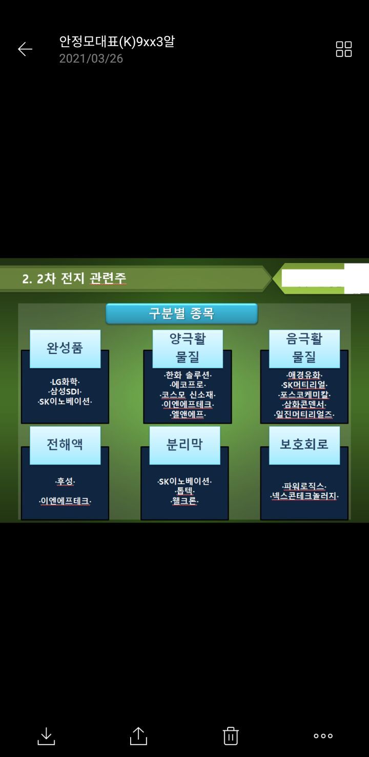 2차전지 관련주 - 열공 인증샷 - 안정모의 주식투자