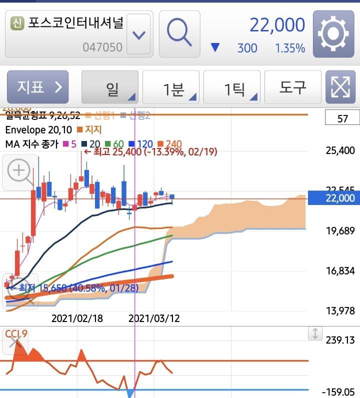 세우실업 이미지