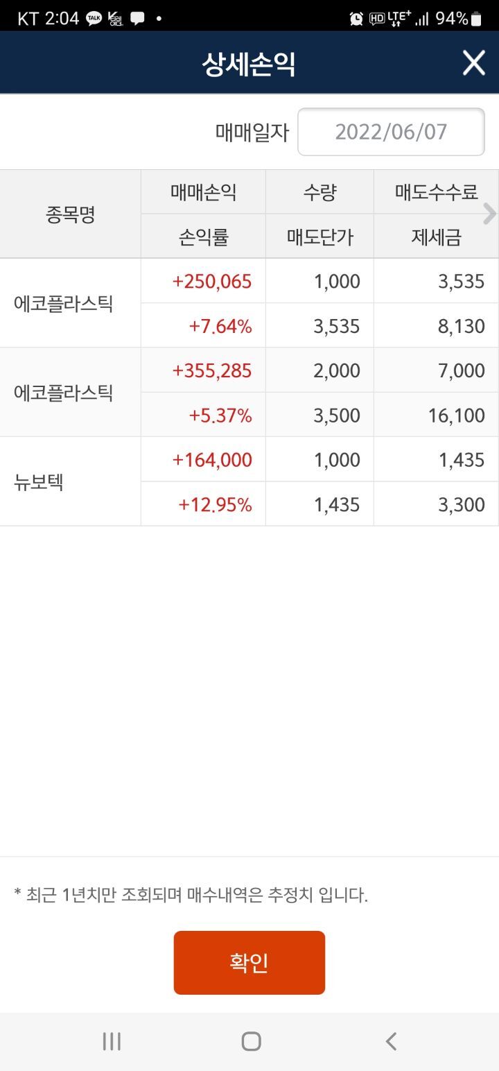 돌쇠떡집 이미지