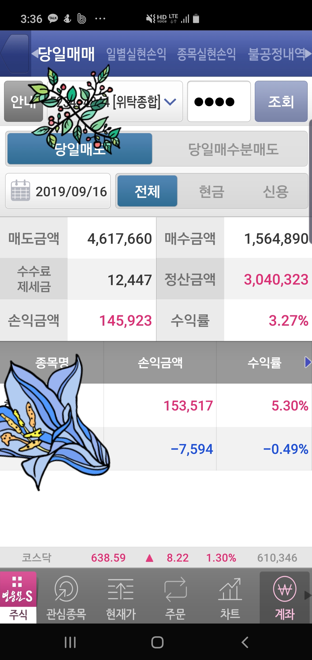 사료먹고 수익났습니다 - 회원 수익자랑 - 안정모의 주식투자