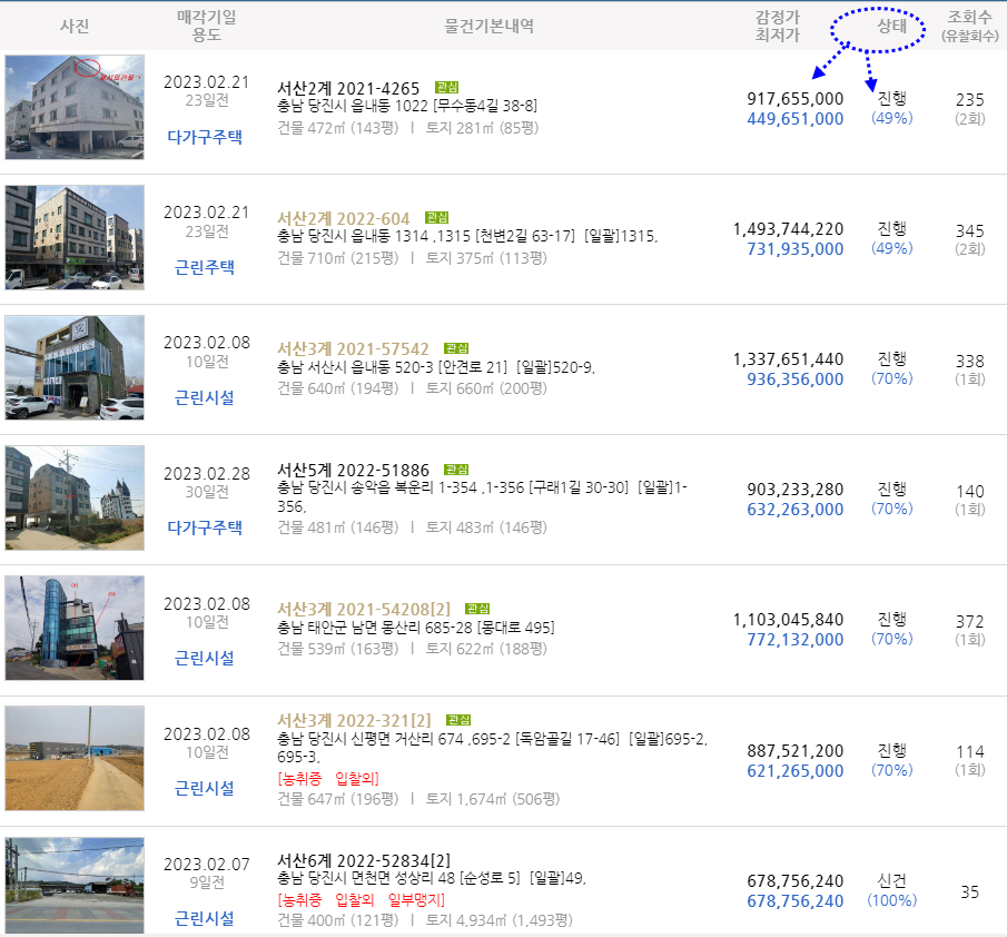 쾌찬내과의원 이미지