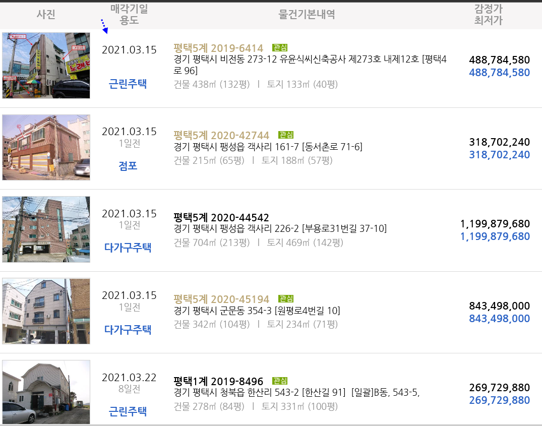 오렌지나무치과의원 이미지