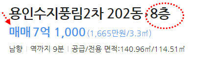 동천뉴욕치과의원 이미지