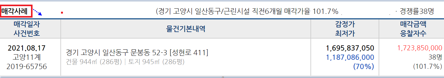 신우농산 이미지