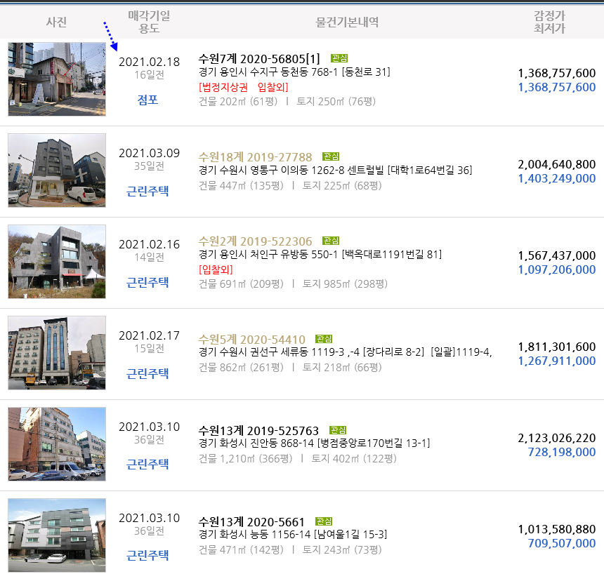 해든내과의원 이미지