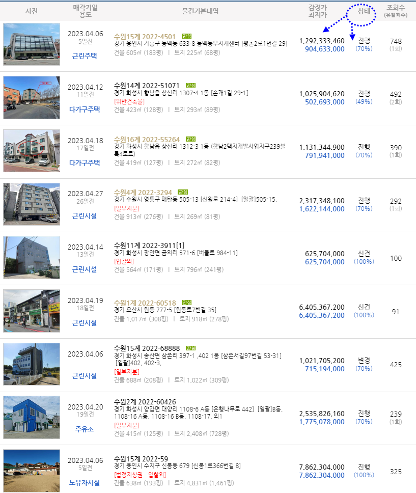 다원치과의원 이미지