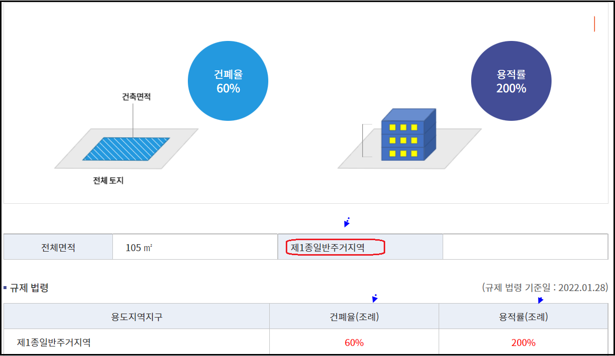 하남소방서(신장119안전센터) 이미지