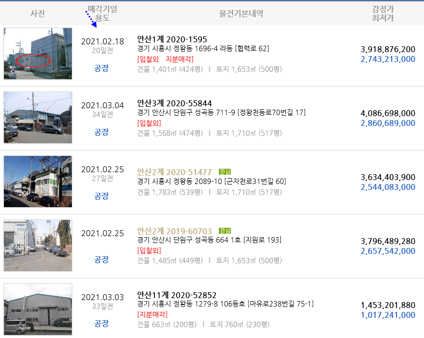 2공단주유소 이미지
